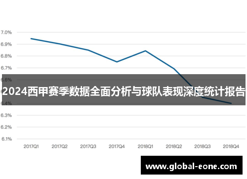 2024西甲赛季数据全面分析与球队表现深度统计报告