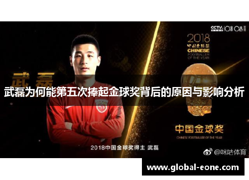 武磊为何能第五次捧起金球奖背后的原因与影响分析