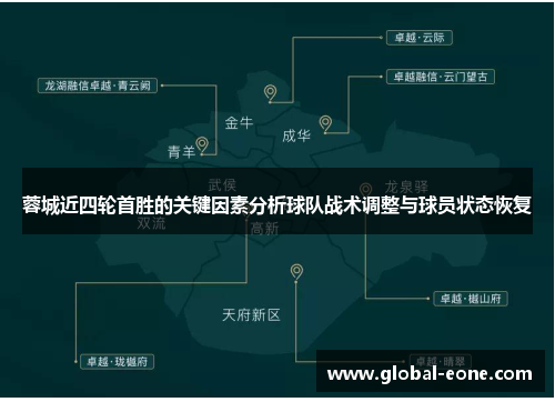 蓉城近四轮首胜的关键因素分析球队战术调整与球员状态恢复