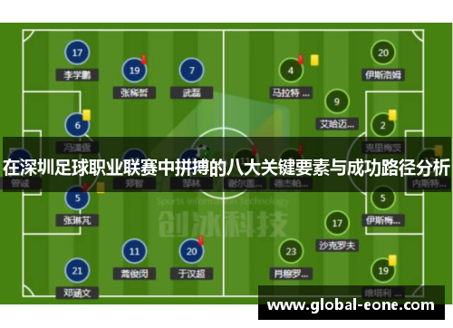 在深圳足球职业联赛中拼搏的八大关键要素与成功路径分析