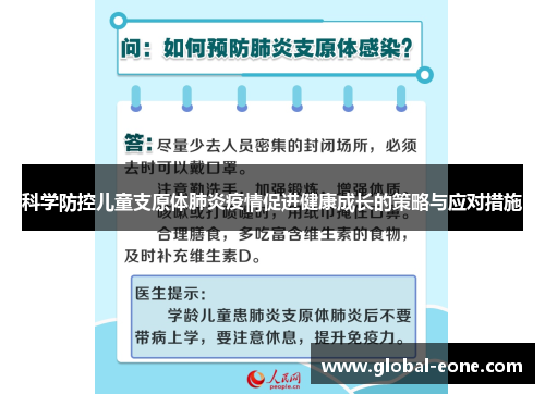 科学防控儿童支原体肺炎疫情促进健康成长的策略与应对措施