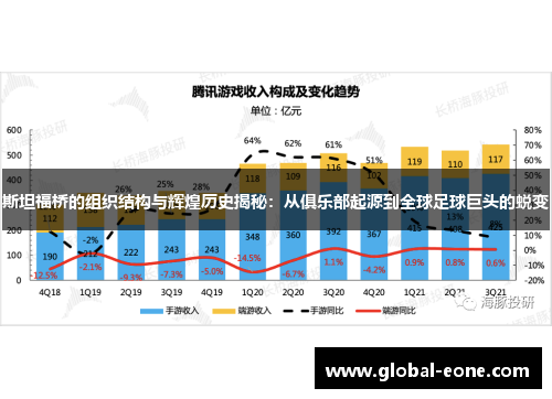 斯坦福桥的组织结构与辉煌历史揭秘：从俱乐部起源到全球足球巨头的蜕变