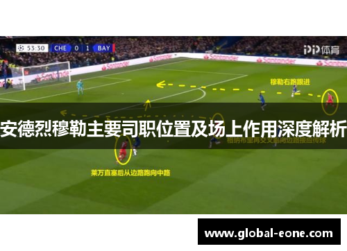 安德烈穆勒主要司职位置及场上作用深度解析