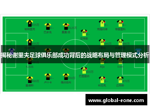 揭秘谢里夫足球俱乐部成功背后的战略布局与管理模式分析